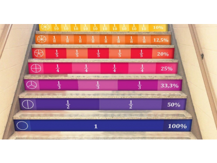 Samolepky na schody - Zlomky a procenta